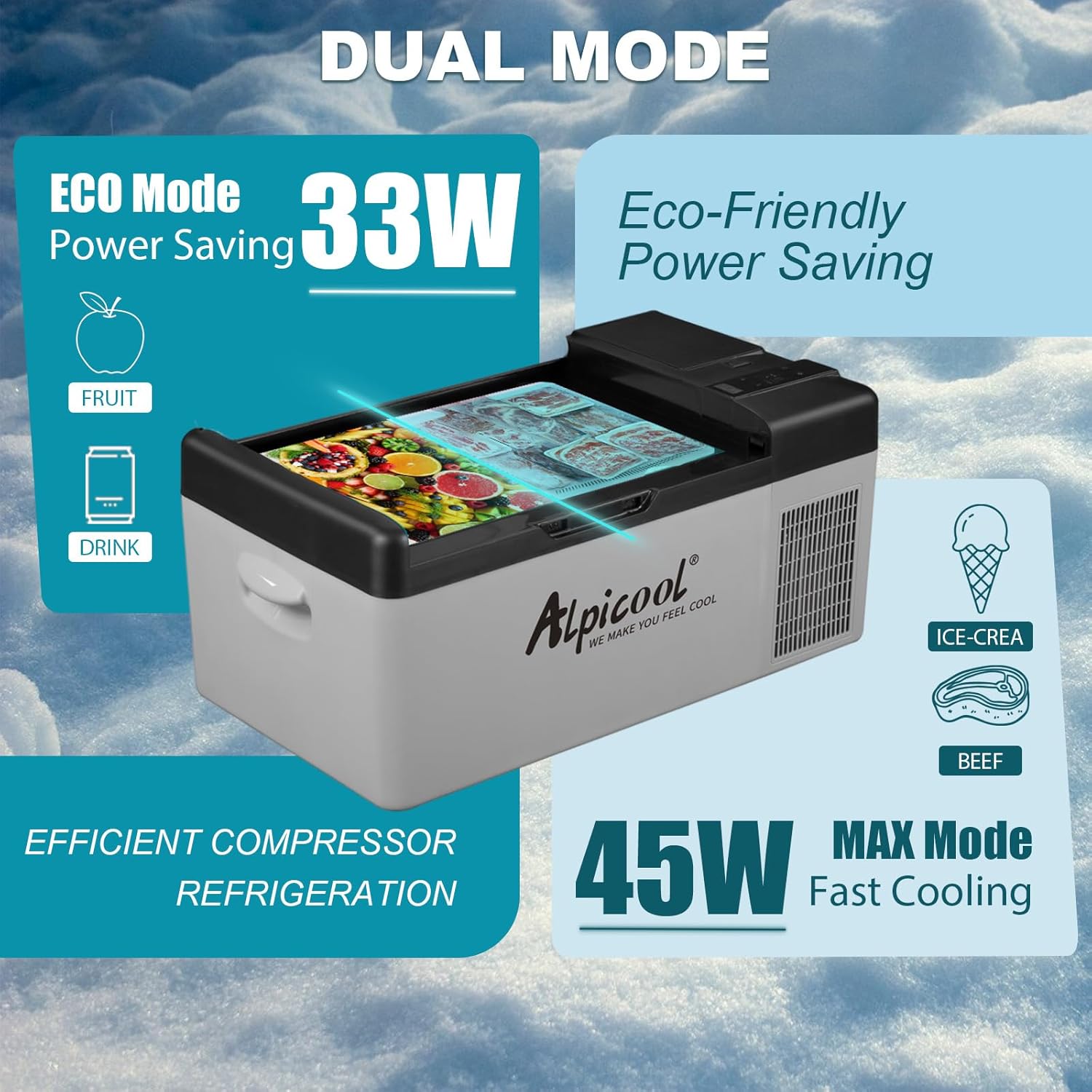 Alpicool EC15 15L kompresorski automobilski frižider sa zamrzivačem, kamp frižider sa DC 12v, prenosiva mini kutija za hlađenje za kamion, kamper, čamac, -20℃ do 20℃,... - Slika 3