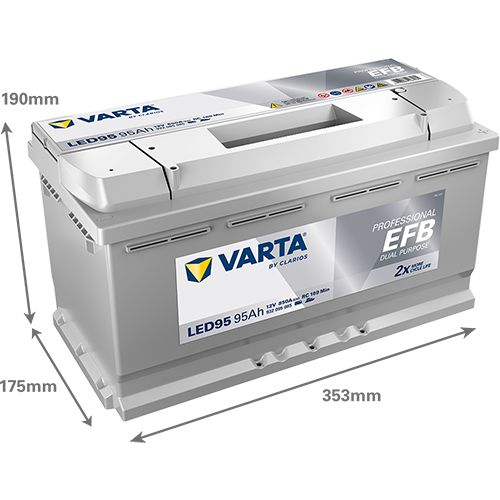 Akumulator VARTA 12V 95Ah/850A PROFESSIONAL DUAL PURPOSE EFB (R+ standardno) - Slika 4