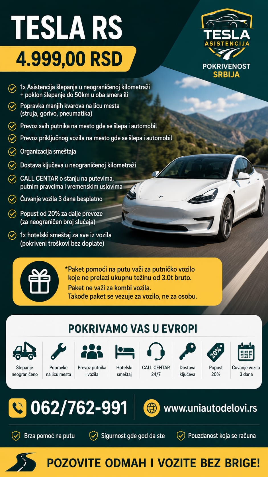 🚗 TESLA RS PAKET ASISTENCIJE - Slika 5