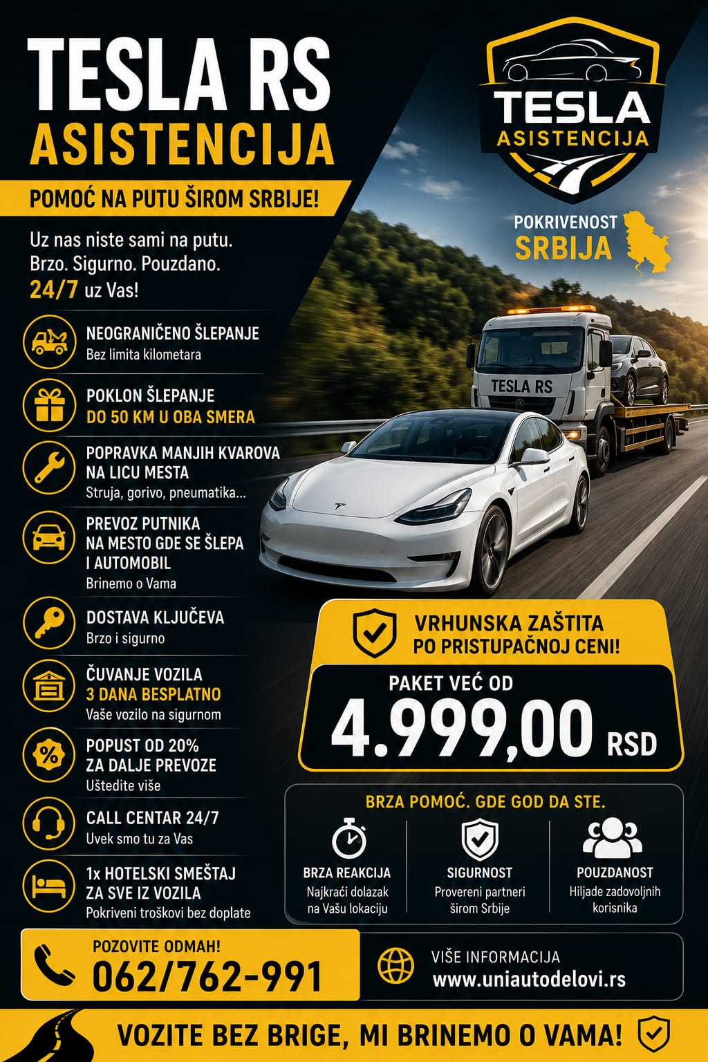🚗 TESLA RS PAKET ASISTENCIJE - Slika 2