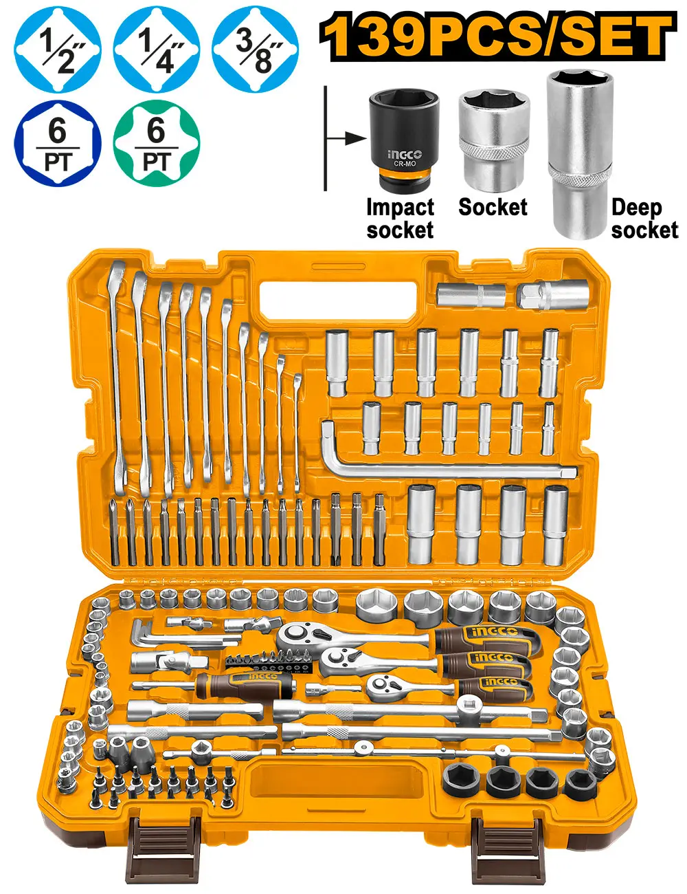 SET ALATA U KOFERU 139/1 INGCO HKTHP21391