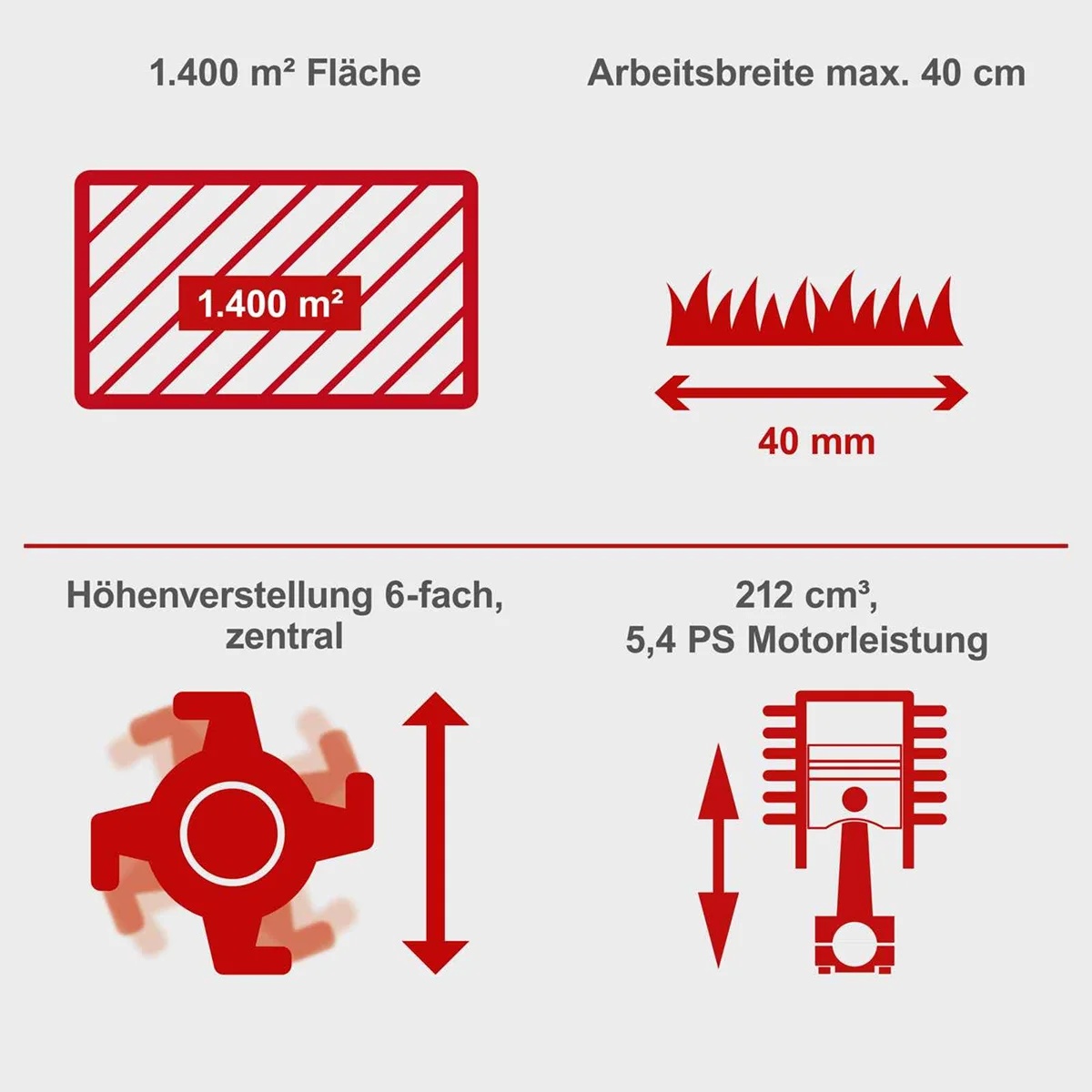 Motorni prozračivač travnjaka SC55P Scheppach - Slika 3